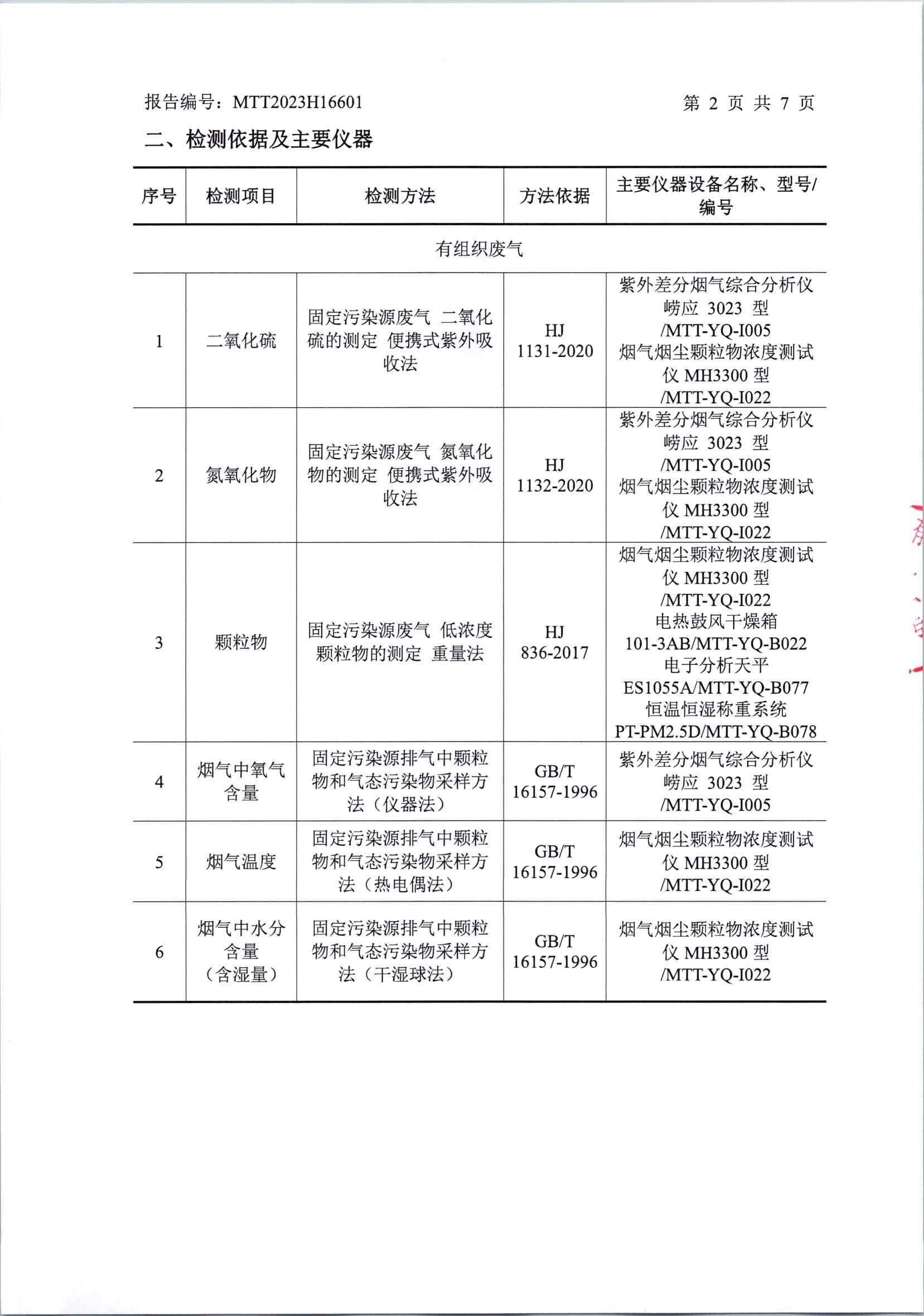2023年中陽(yáng)第三季度在線比對(duì)(1)_頁(yè)面_3.jpg