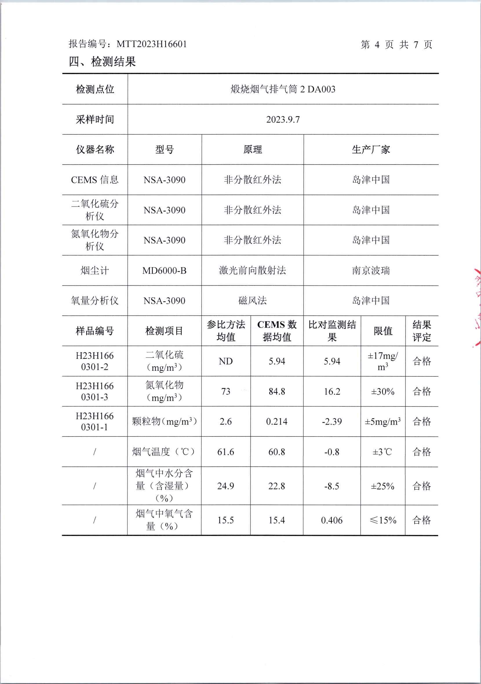2023年中陽(yáng)第三季度在線比對(duì)(1)_頁(yè)面_5.jpg