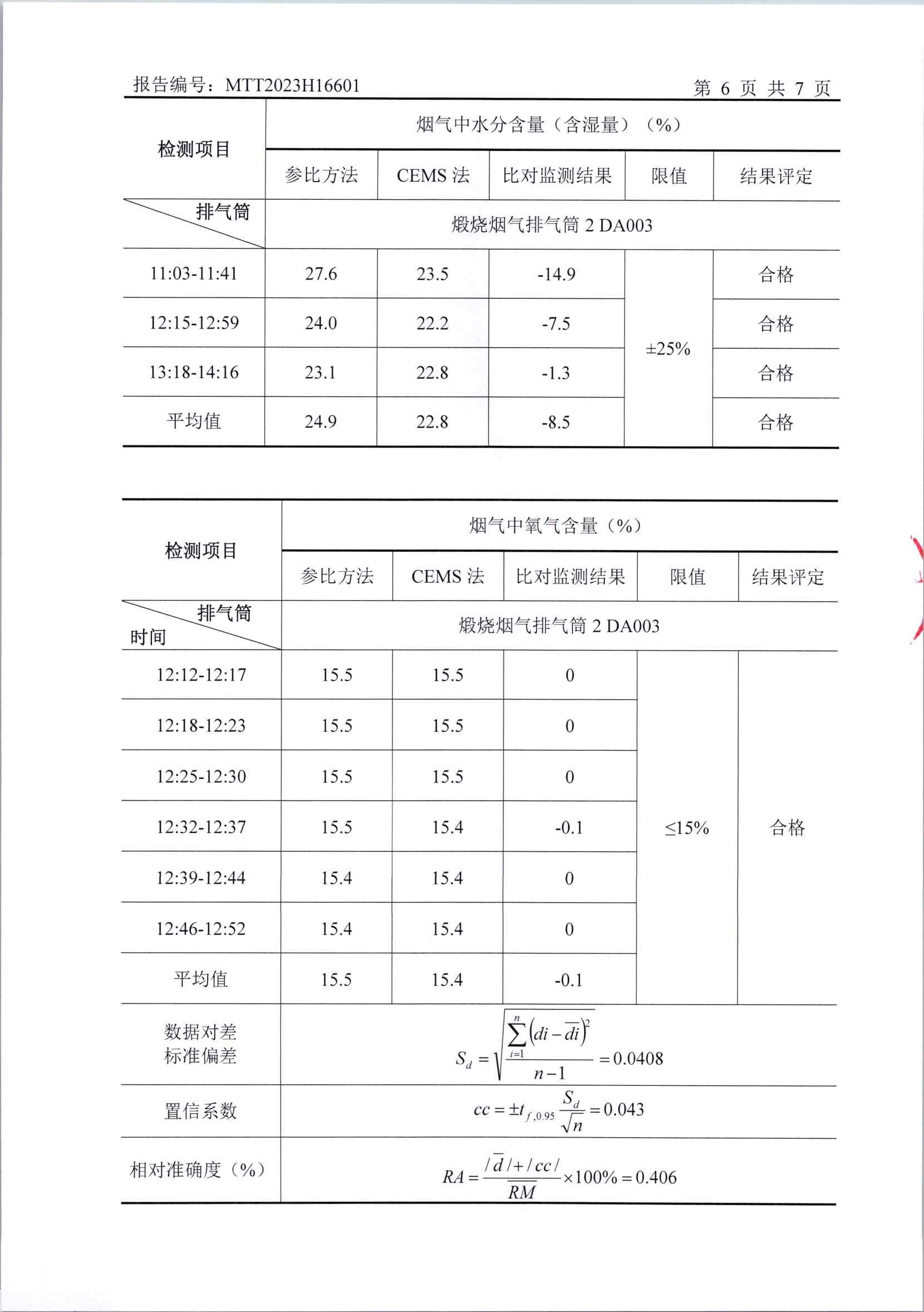 2023年中陽(yáng)第三季度在線比對(duì)(1)_頁(yè)面_7.jpg