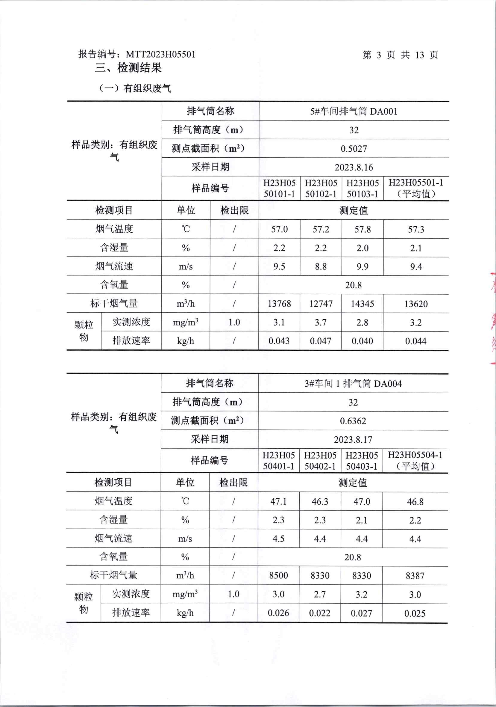 2023年下半年廠界檢測(cè)(1)_頁(yè)面_05.jpg