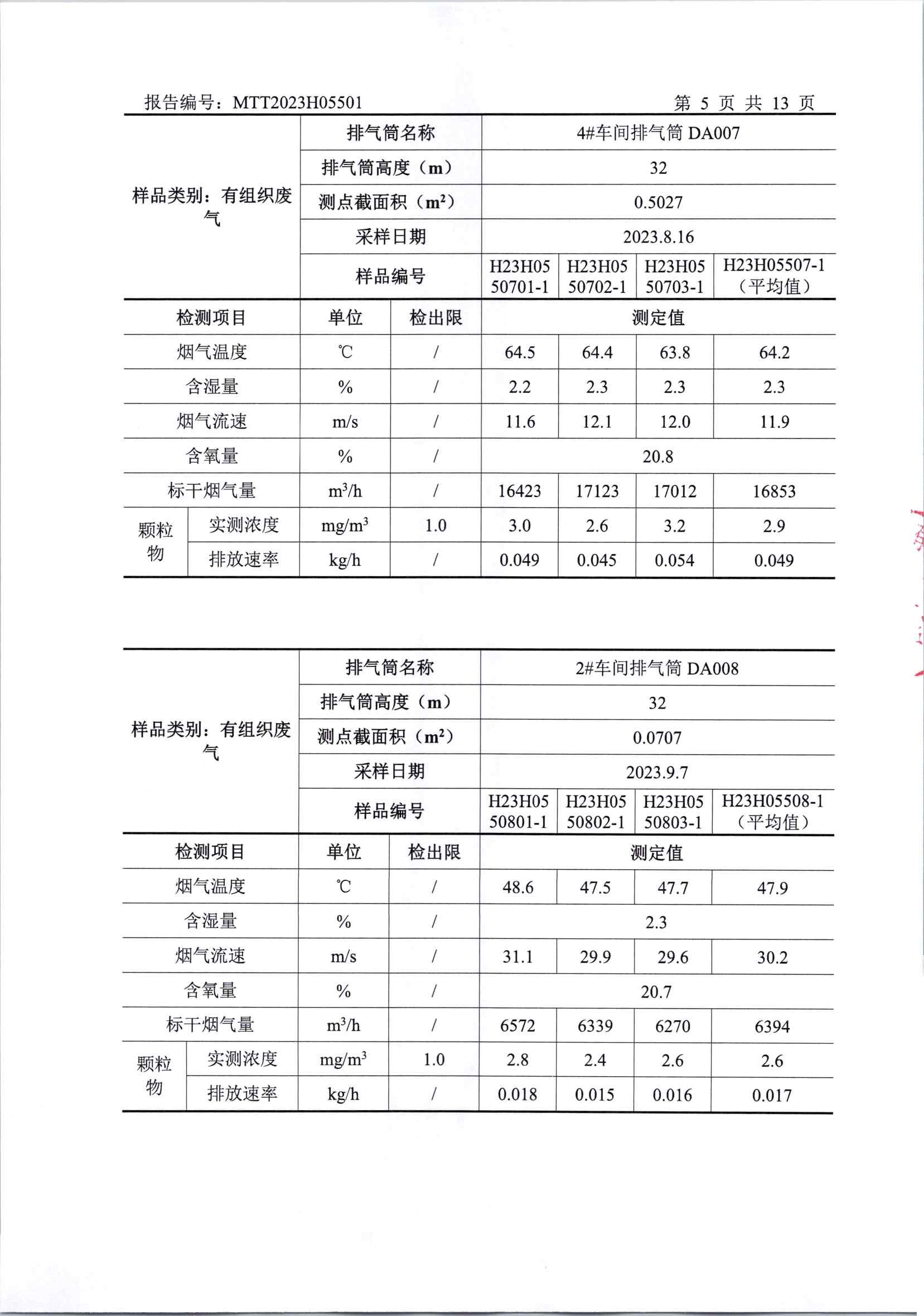 2023年下半年廠界檢測(cè)(1)_頁(yè)面_07.jpg