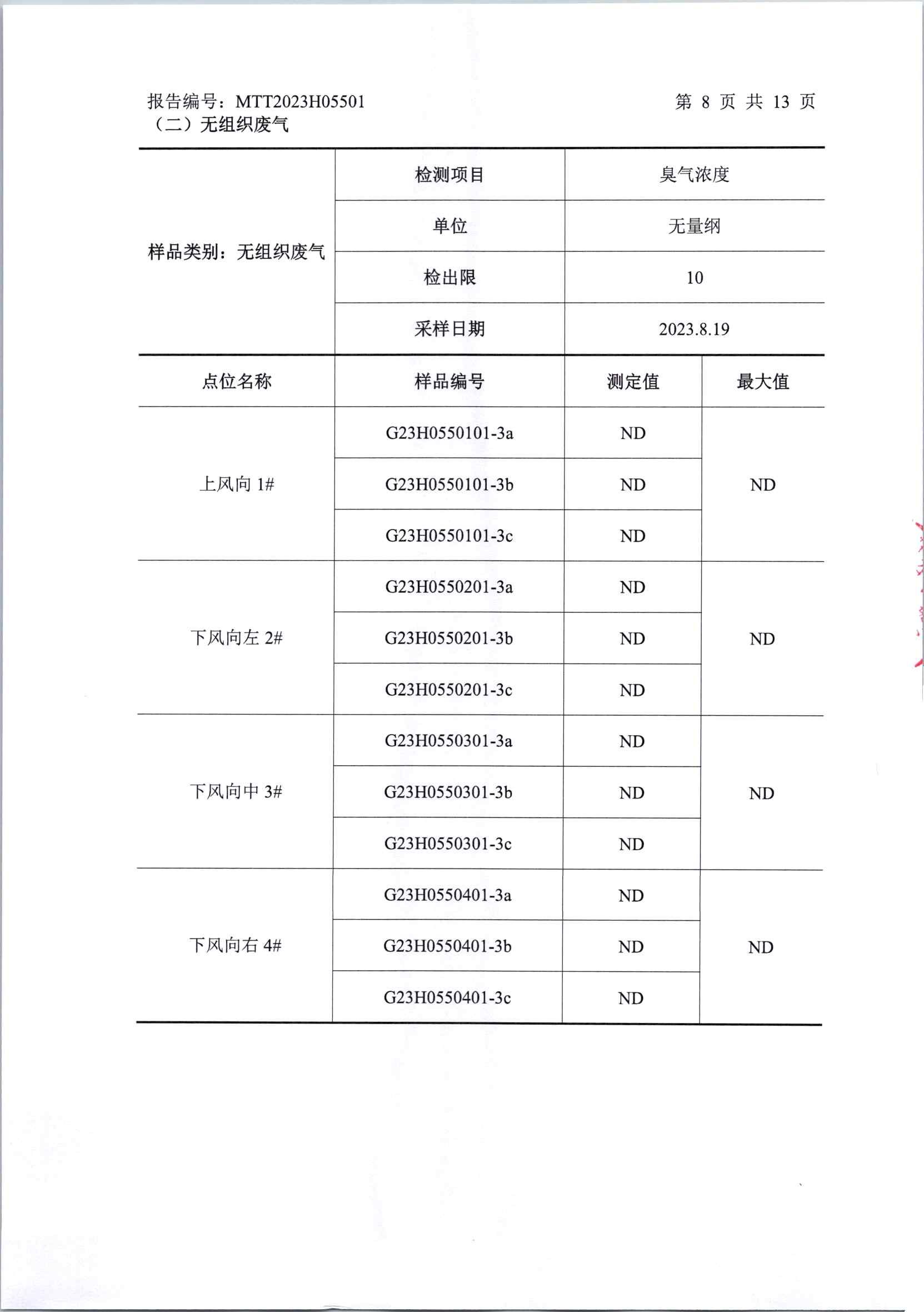 2023年下半年廠界檢測(cè)(1)_頁(yè)面_10.jpg